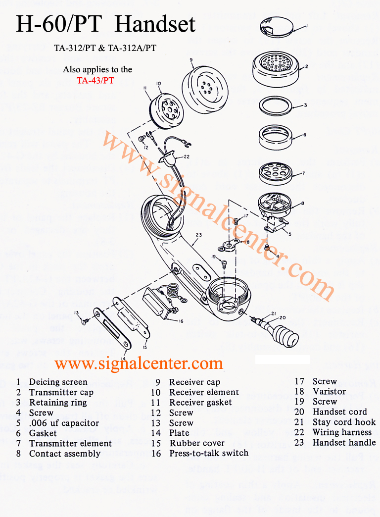 H-60/PT Handset Diagram